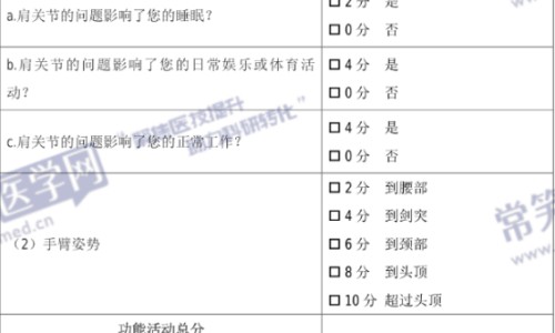 女性下体尿路感染应该用什么药、女性下尿路感染是什么原因引起的 -女性下尿路感染的症状吃什么药网