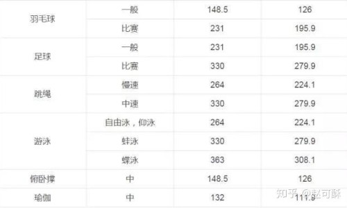 女性下体尿路感染应该用什么药、女性下尿路感染是什么原因引起的 -女性下尿路感染的症状吃什么药网